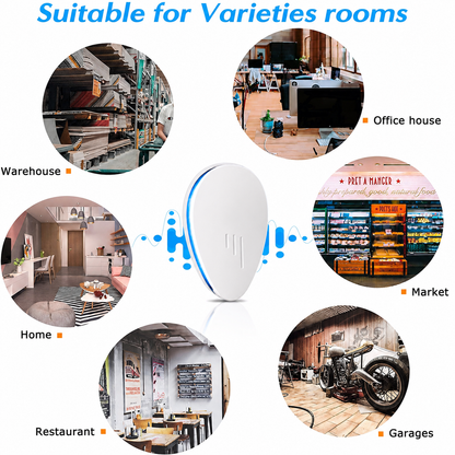 BiteGuard WaveShield™